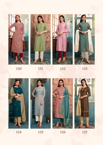 Anyuka Presents Anika Rayon Fabric Fancy Designer Kurtis Collection