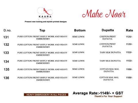 Kaara Suits Mahe Noor Pakistani Cotton Collection Suits